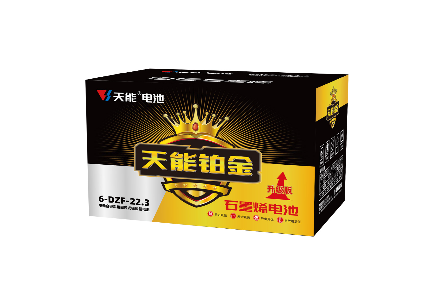 申博太阳城·(中国)集团铂金电池