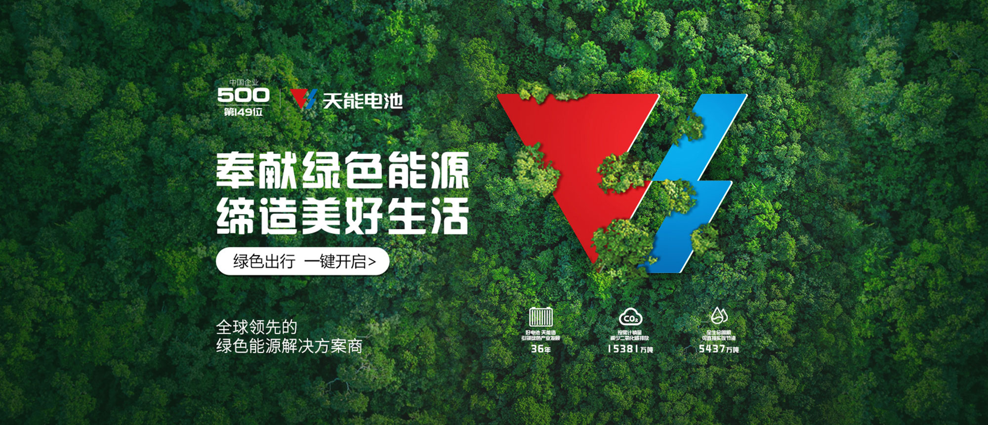 申博太阳城·(中国)集团商城